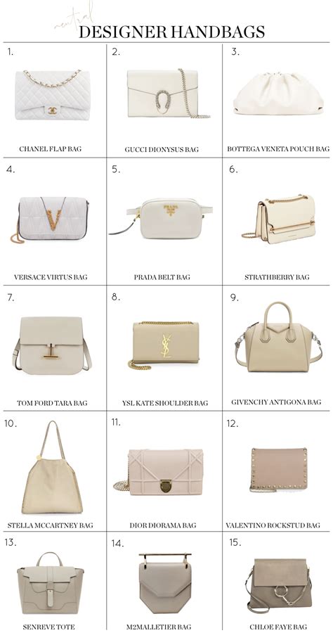 michelle tote bag dupe|high end handbag dupes.